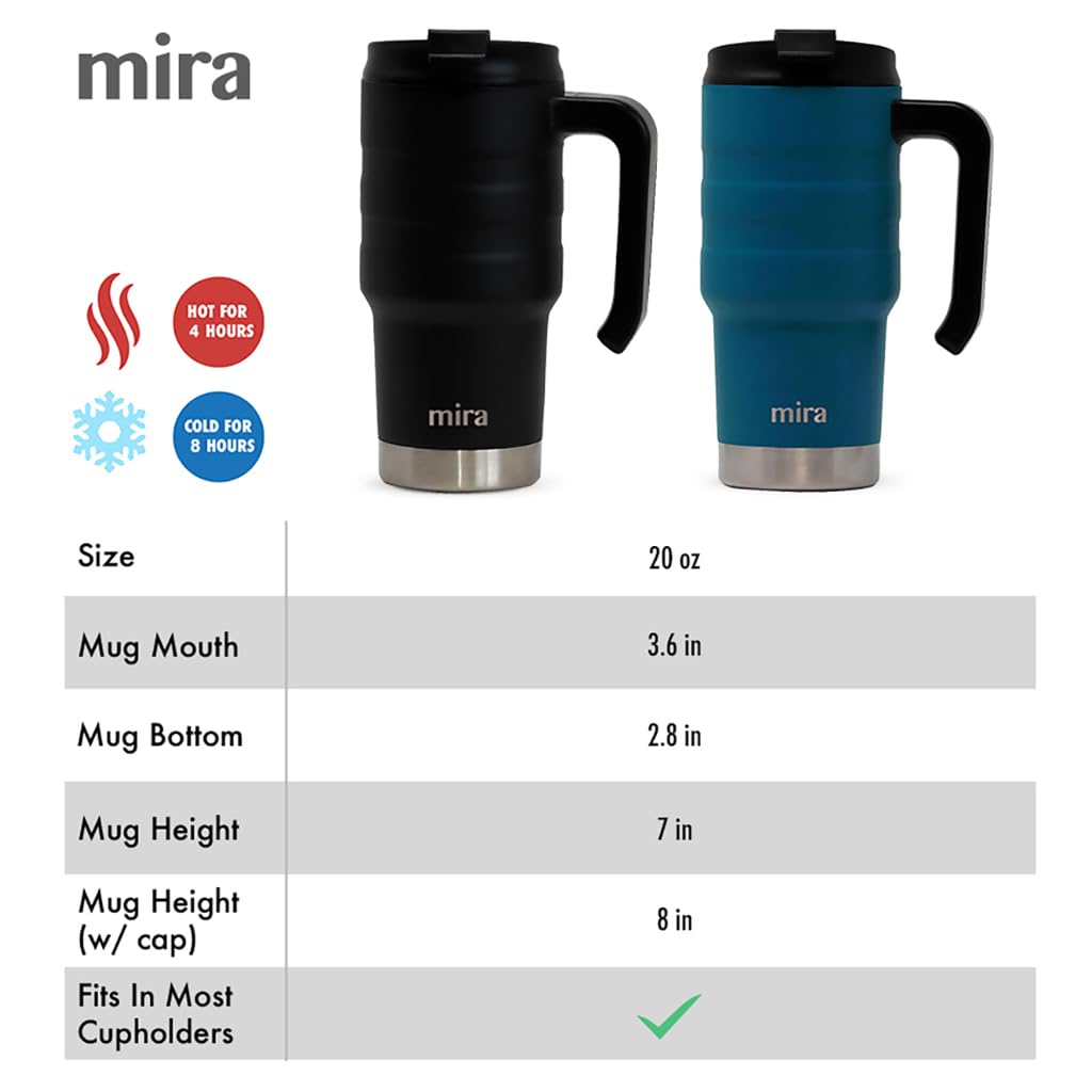20 oz Insulated Stainless Steel Travel Mug with Flip Lid & Handle F178432