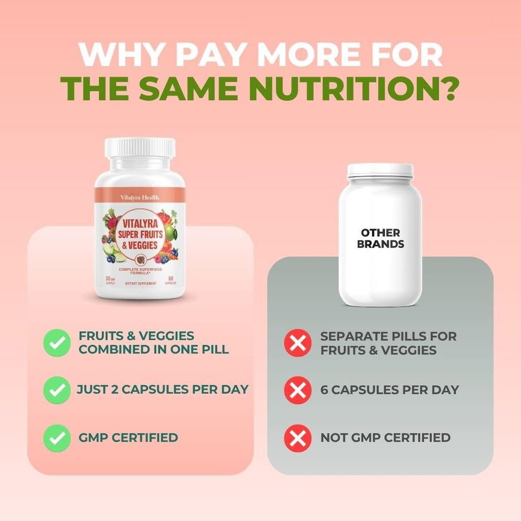Fruits & Veggies Supplement Vegetable Capsules O17085