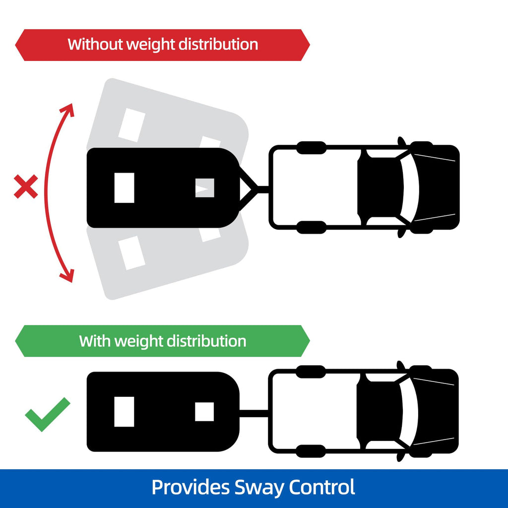 Weight Distribution Hitch with Sway Control Bar N934