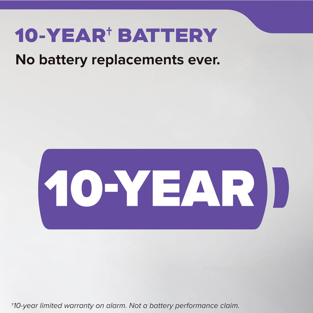 Smoke & Carbon Monoxide Detector 10-Year Battery 2 Pack X24845