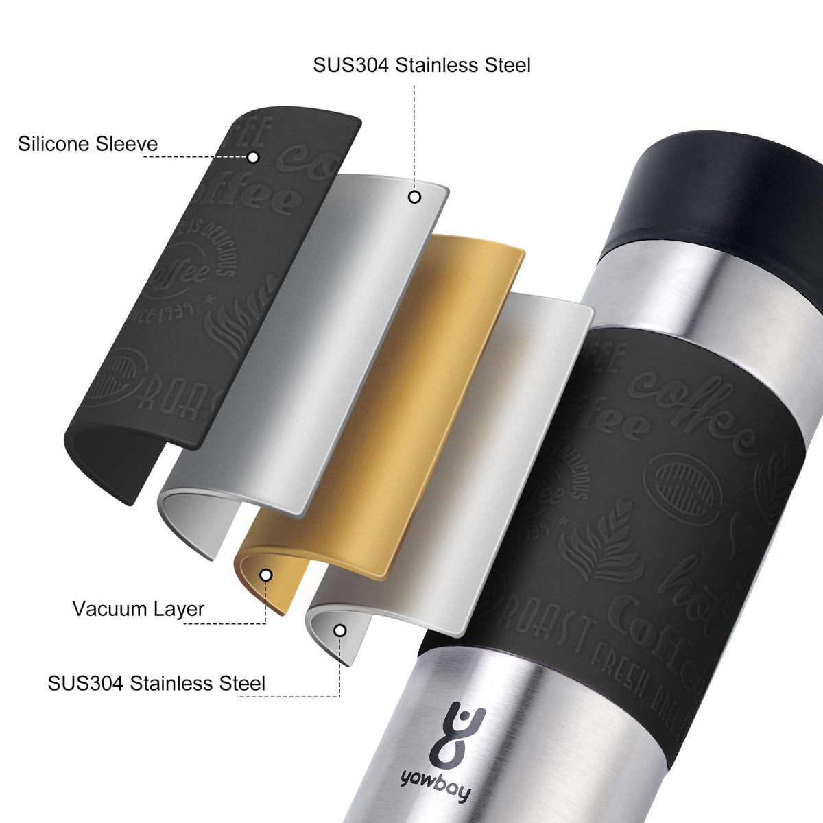 16 oz Stainless Steel Insulated Leak Proof Travel Coffee Mug M8900