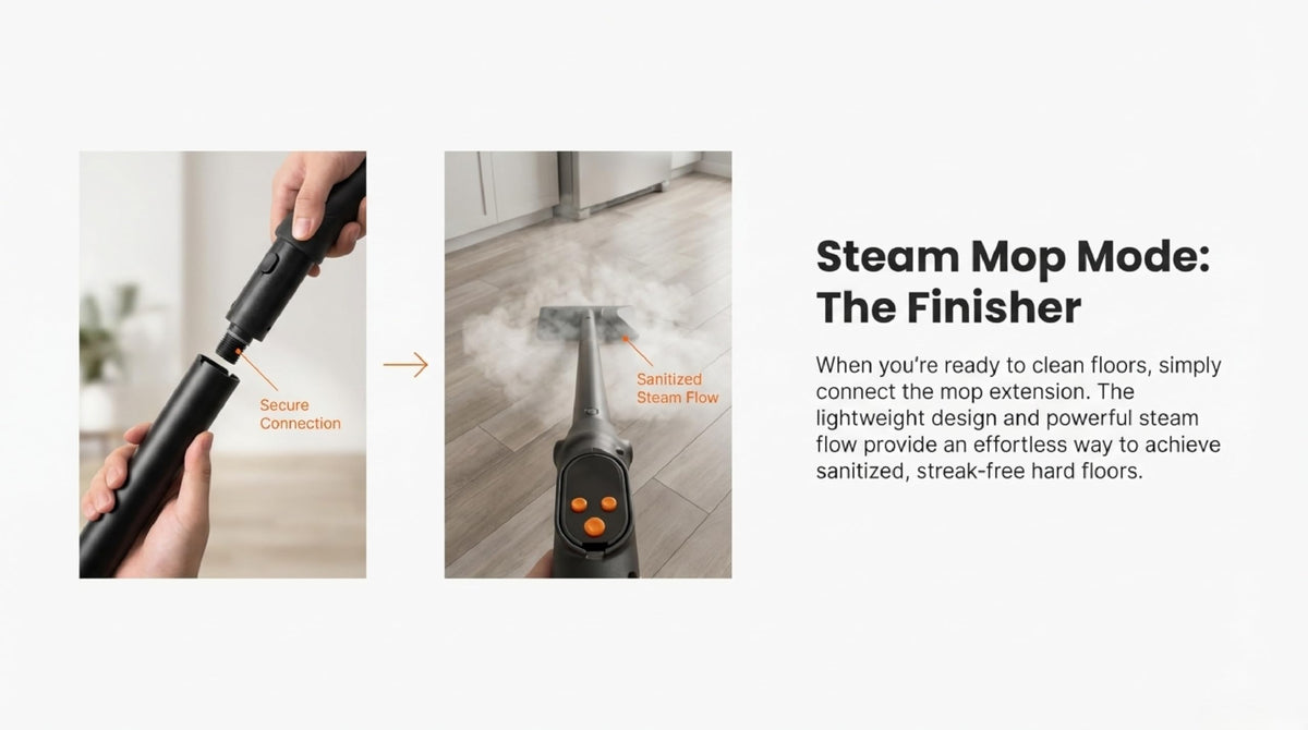 2-in-1 Steam Cleaner & Steam Mop with 1.6L Tank, 15s Heat Up, 16-Piece Kit G880570