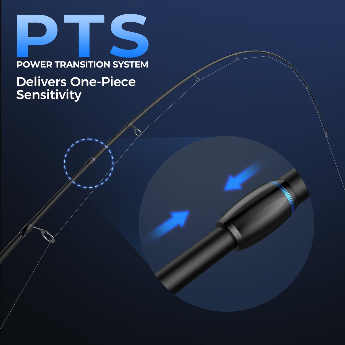 Fishing Rod and Reel Combo P174434