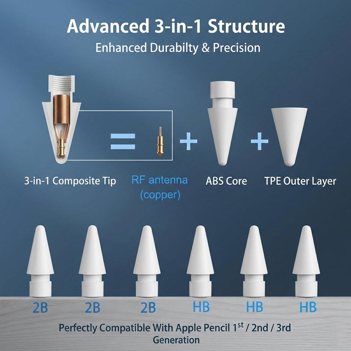 Apple Pencil Tip Replacement R889470