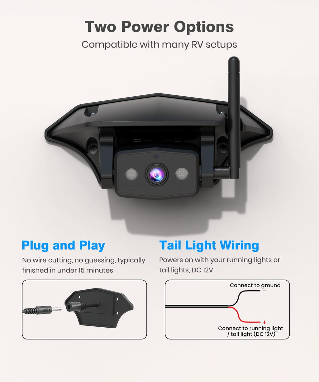 Wireless RV Backup Camera H37034