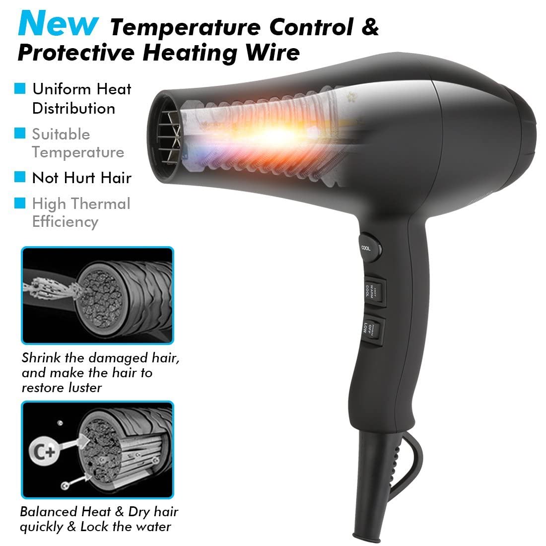 1875W Ionic Hair Dryer with Diffuser and Concentrator J112