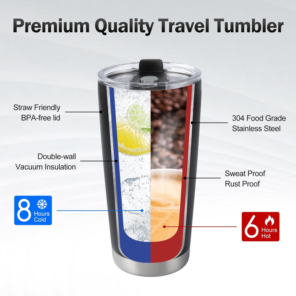 Personalized Coffee Tumbler B2366
