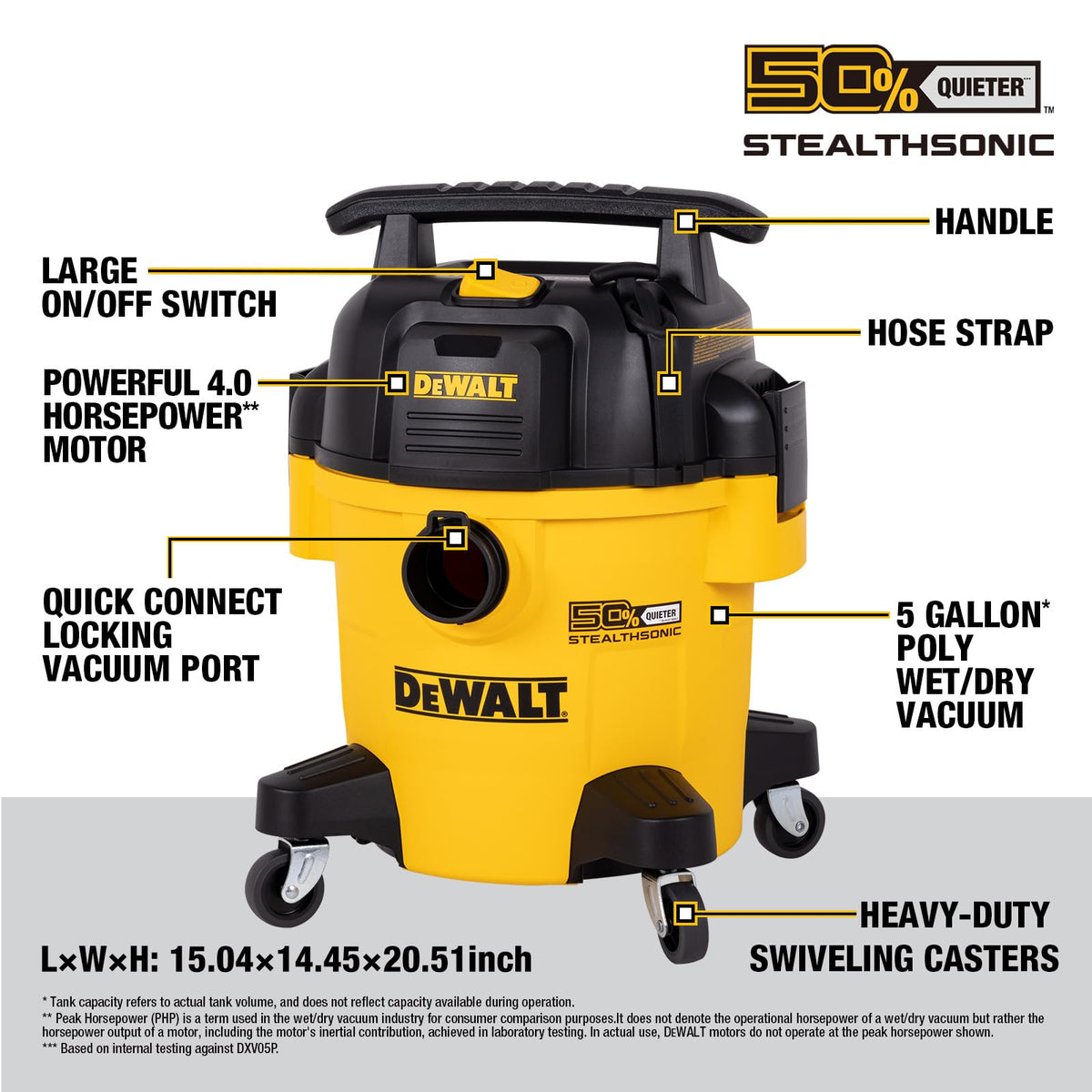 5 Gallon 4 Peak HP Wet and Dry Shop Vacuum J990