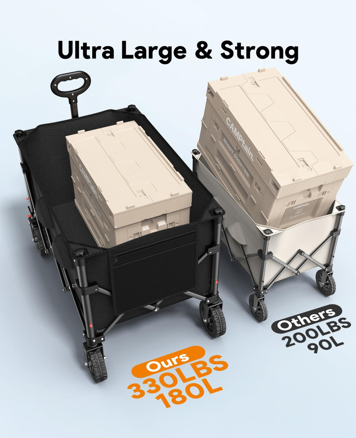 180L Foldable Wagon Cart with Wheels and Brakes N897
