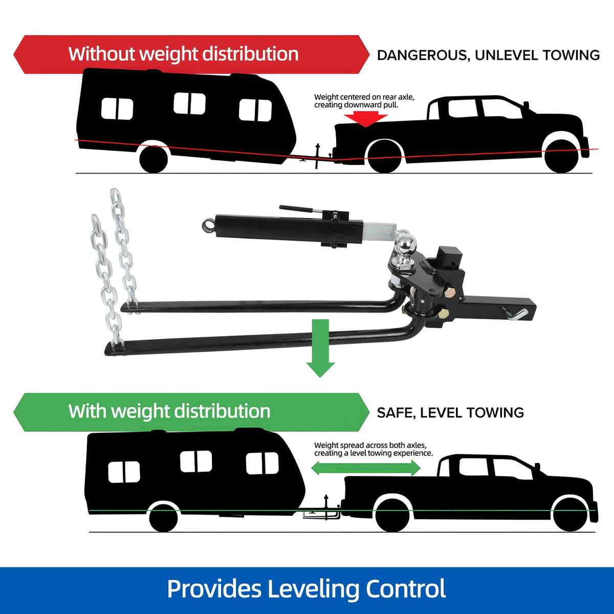 Weight Distribution Hitch with Sway Control Bar N934
