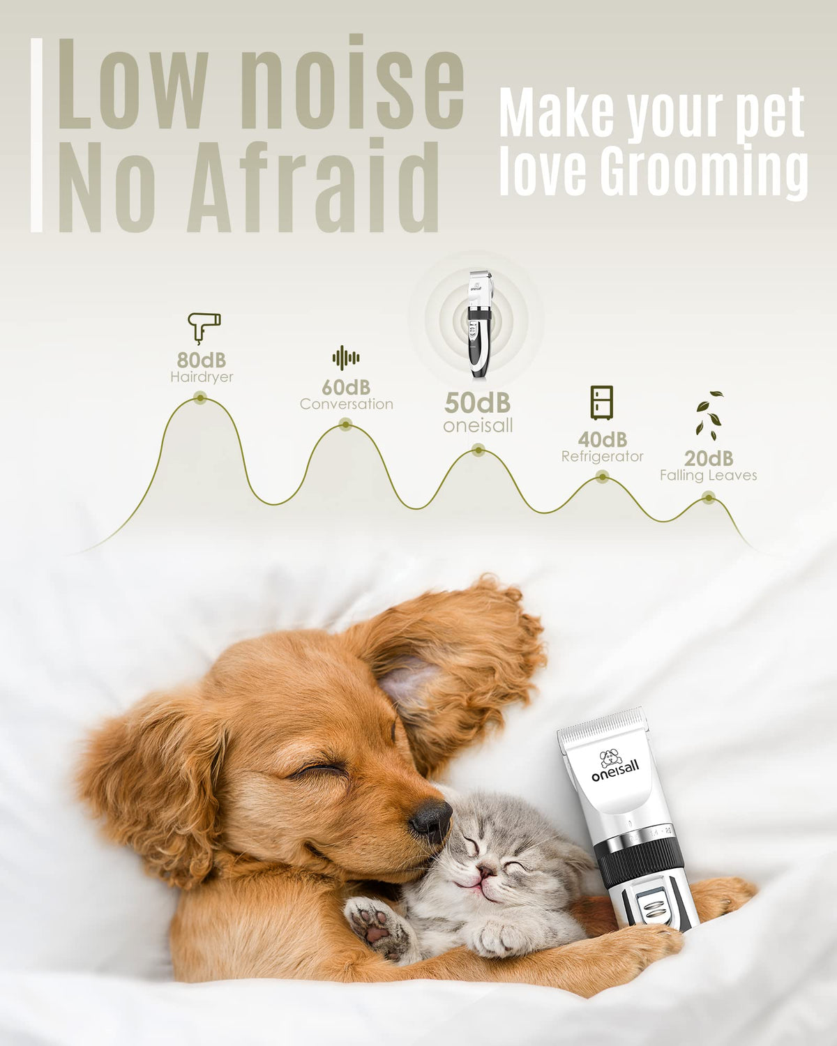 Dog Shaver Clippers and Nail Grinder Paw Trimmer Kit J840