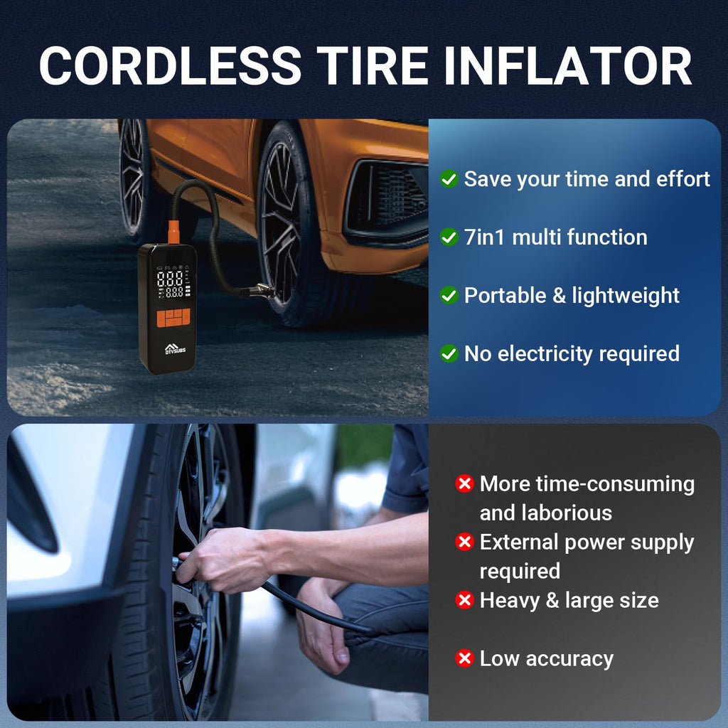Portable Air Compressor 150PSI T630482