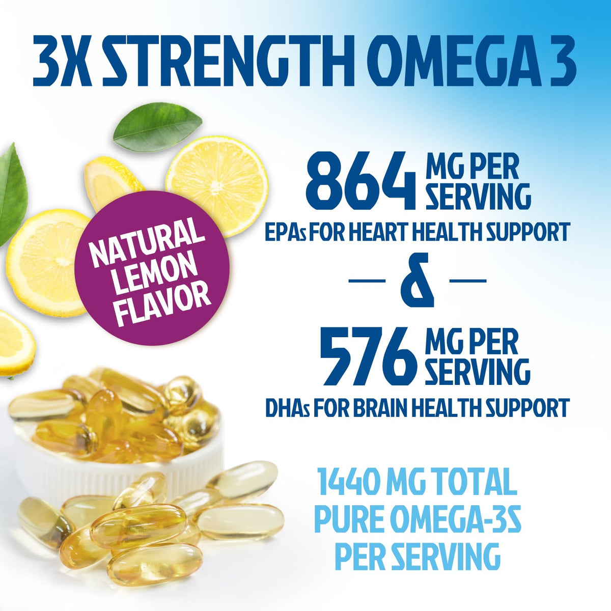 Omega 3 Fish Oil 2400mg Softgels G325032