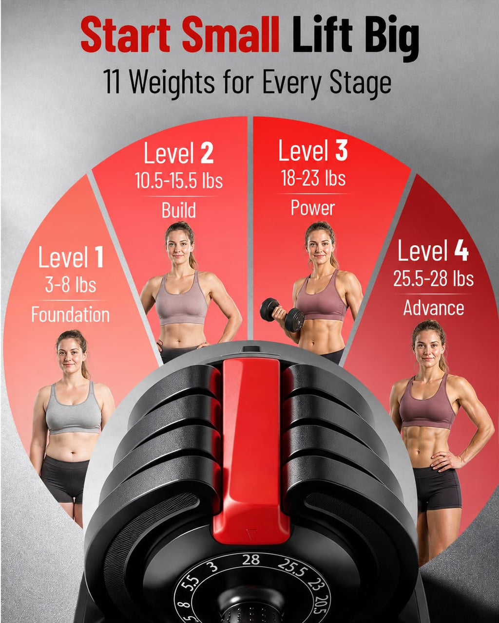 Adjustable Dumbbell Set F977
