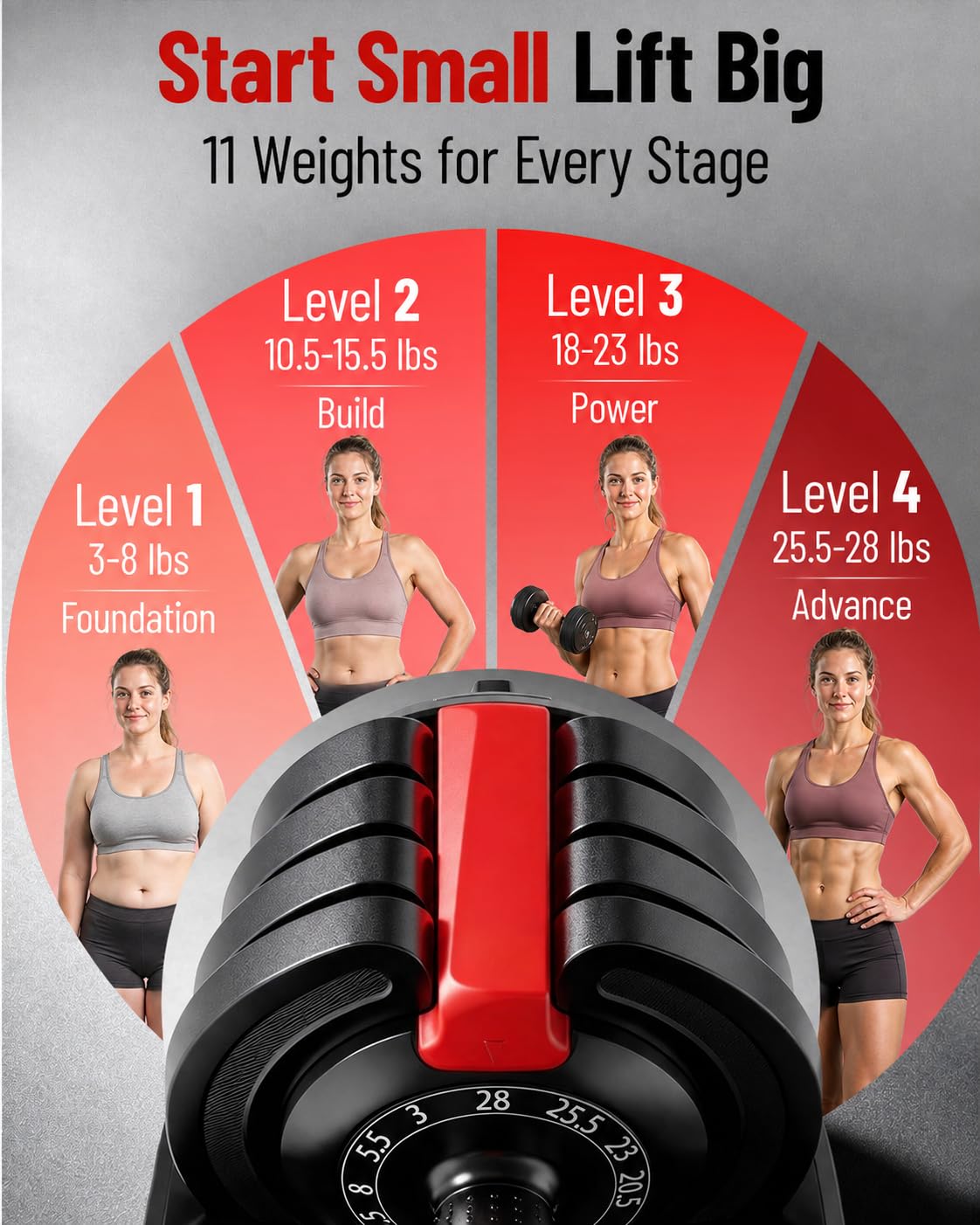 Adjustable Dumbbell Set F977