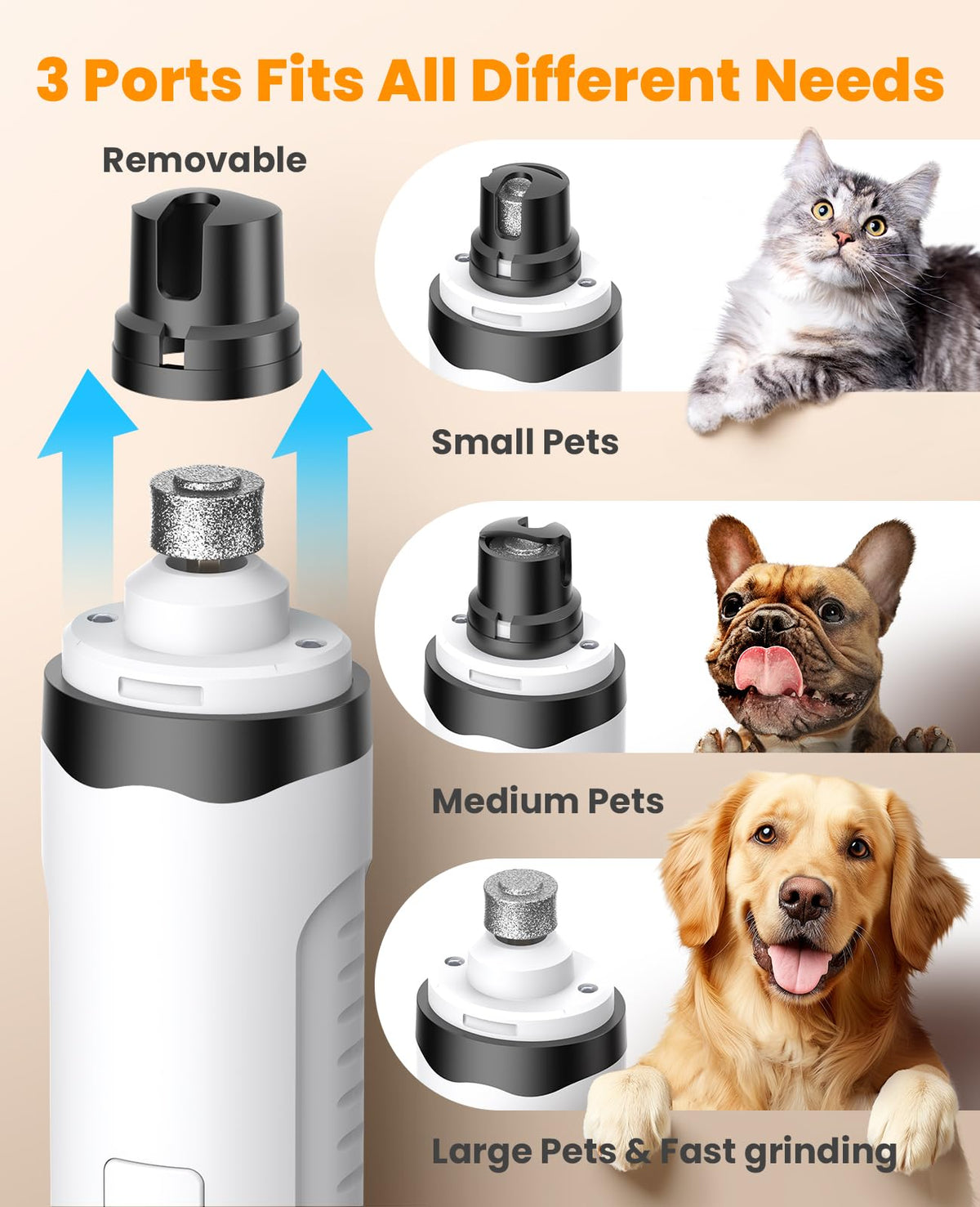 Dog Shaver Clippers and Nail Grinder Paw Trimmer Kit J840