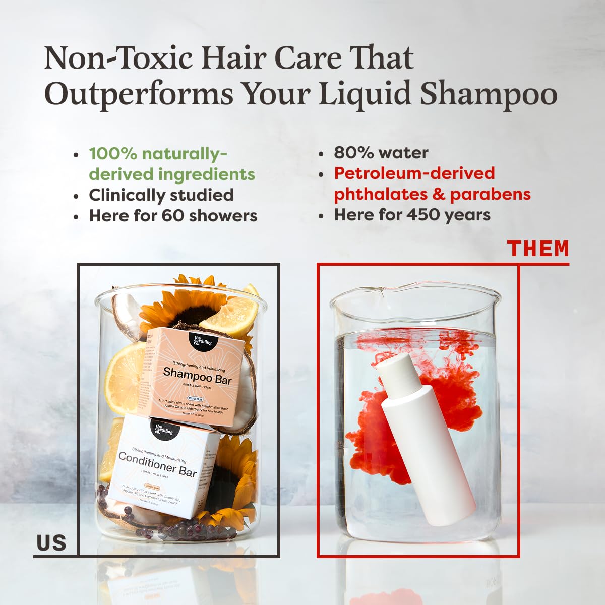 Fragrance Free Shampoo & Conditioner Set S14435