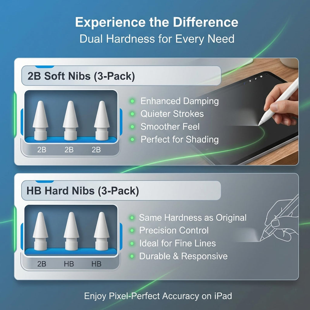 Apple Pencil Tip Replacement R889470