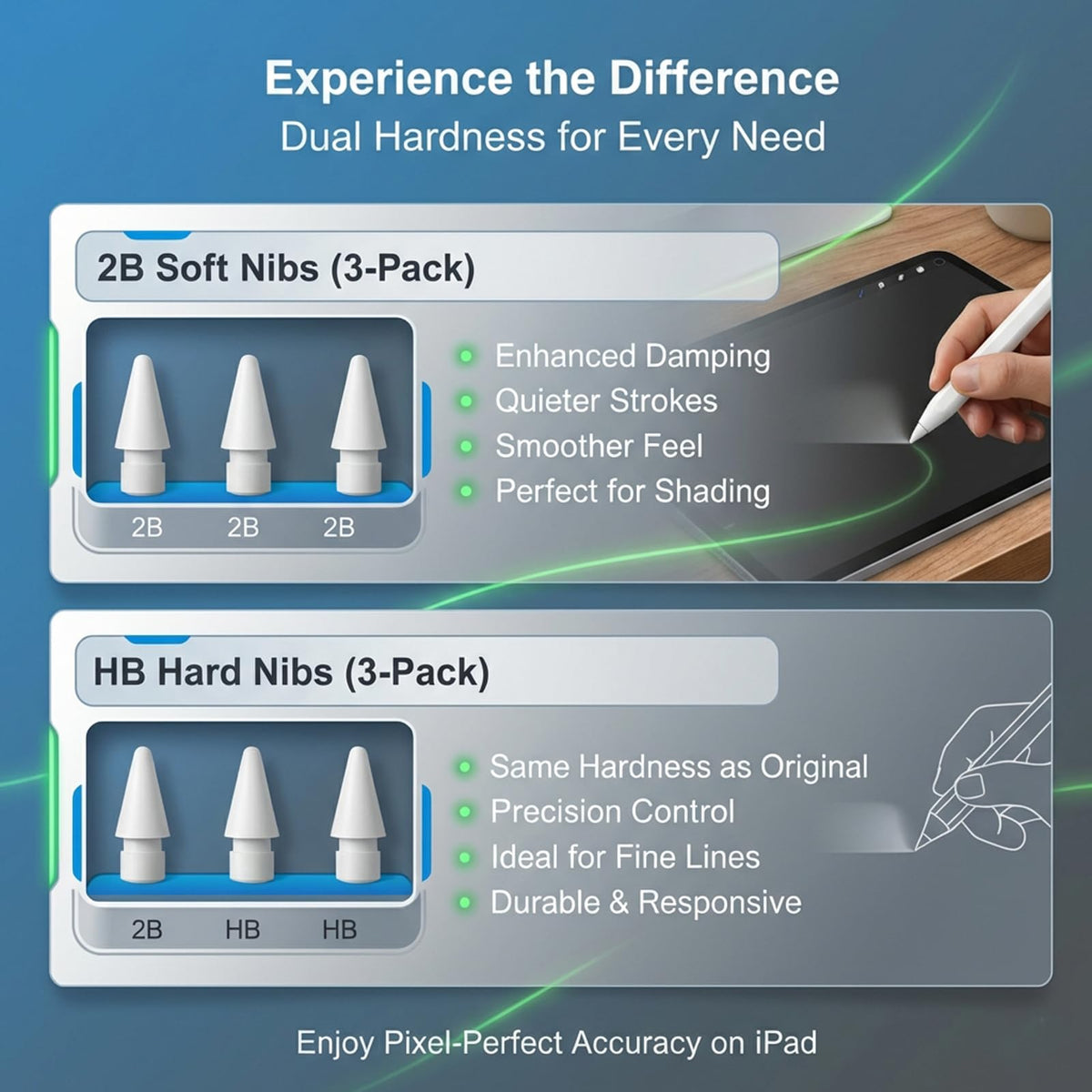 Apple Pencil Tip Replacement R889470