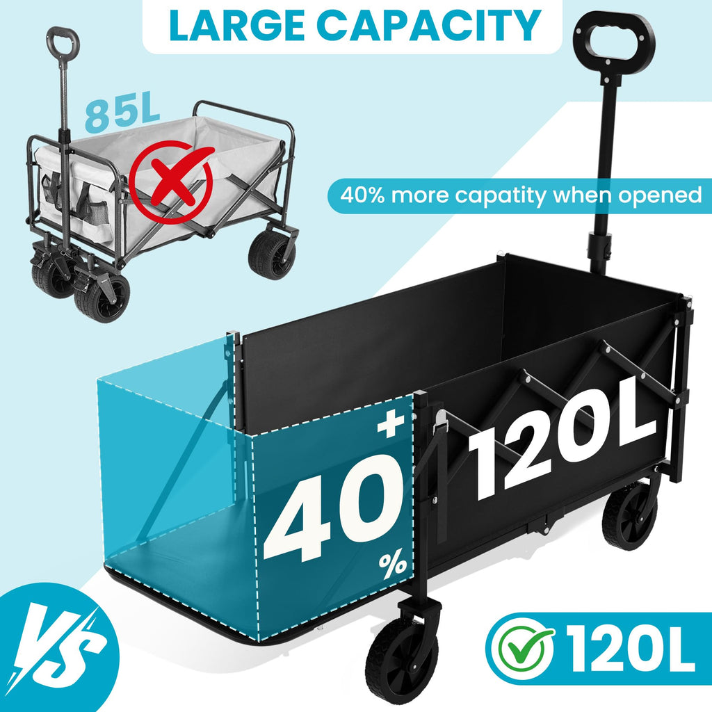 Collapsible Wagon with Tailgate, 350lbs Capacity P403