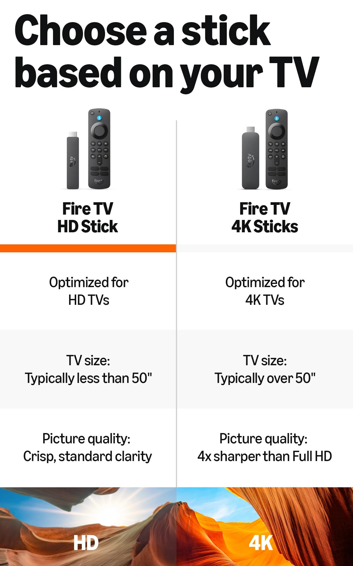 Fire TV Stick HD with Alexa Voice Remote Pro and USB-C Power Cable O93804