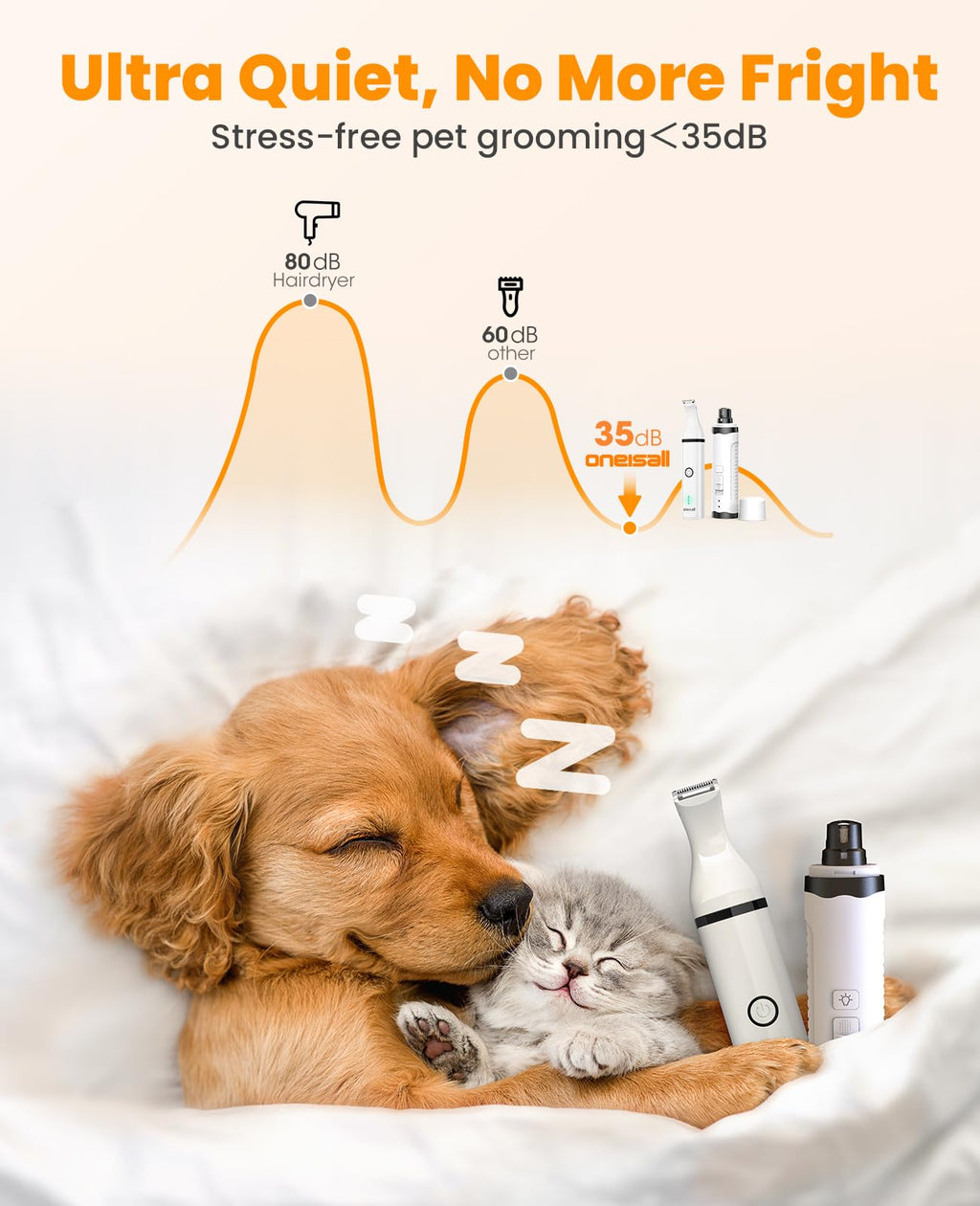 Dog Shaver Clippers and Nail Grinder Paw Trimmer Kit J840