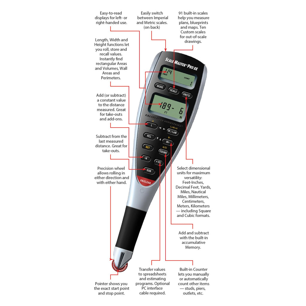 Digital Plan Measure E1595
