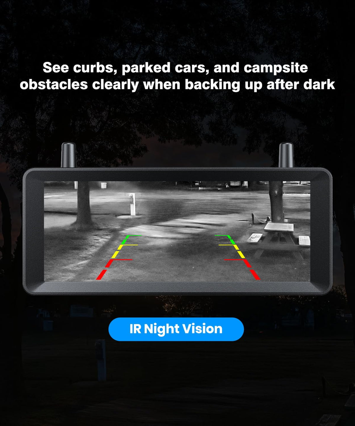 Wireless RV Backup Camera H37034