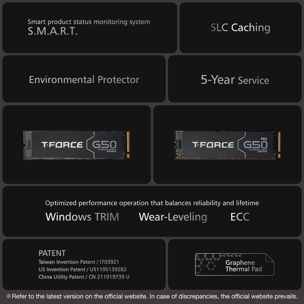 512GB NVMe PCIe Gen4x4 M.2 2280 SSD with Graphene Heat Spreader J11088