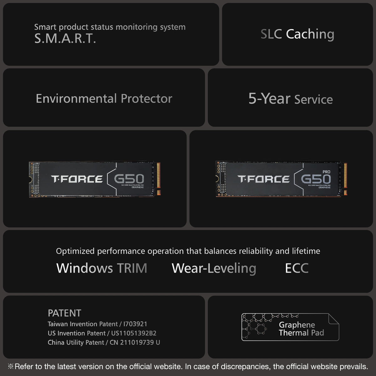 512GB NVMe PCIe Gen4x4 M.2 2280 SSD with Graphene Heat Spreader J11088