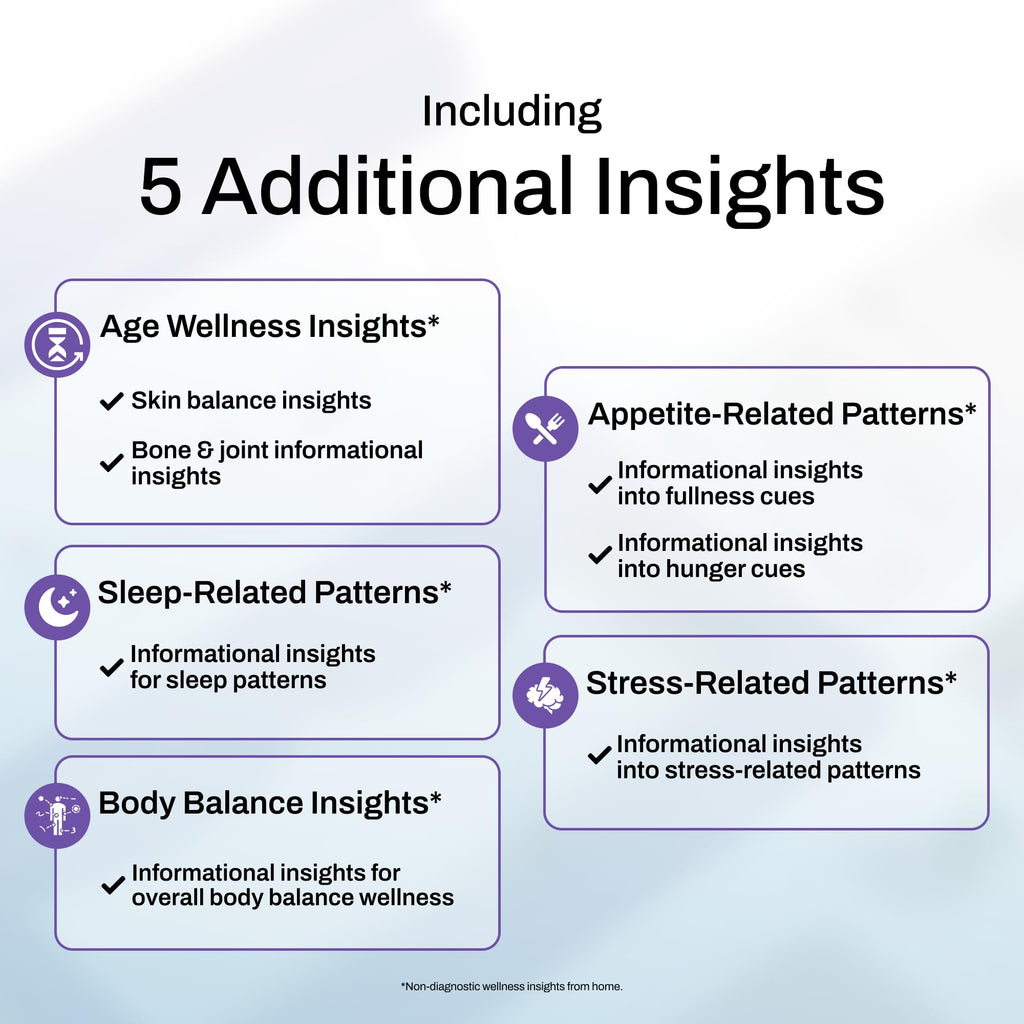 At-Home Wellness Test Kit H741