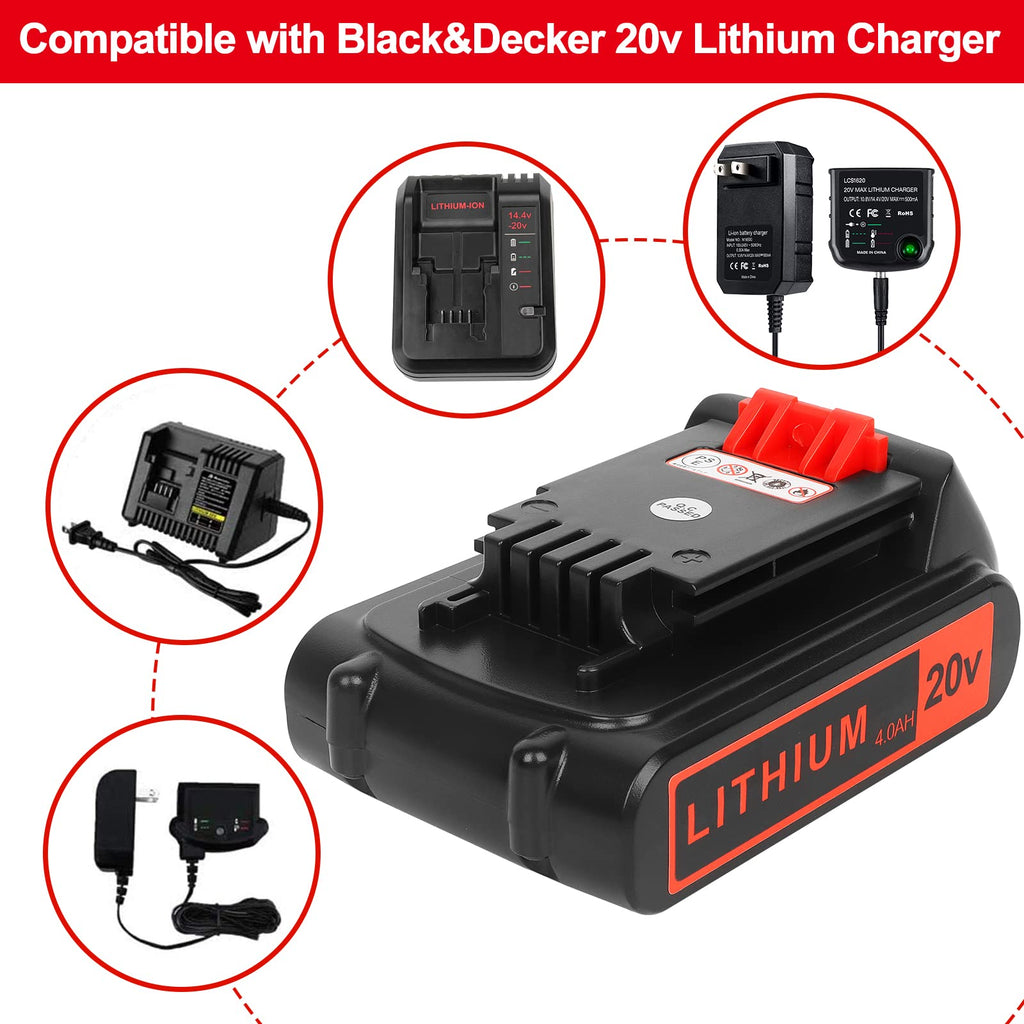 20V Lithium 4.0 ah 2 Pack Battery Y3836