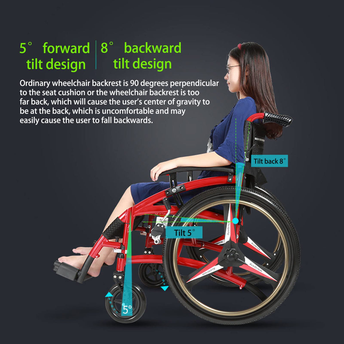 Folding Transport Wheelchair with Detachable Full Arms and Elevating Leg Rest U12597