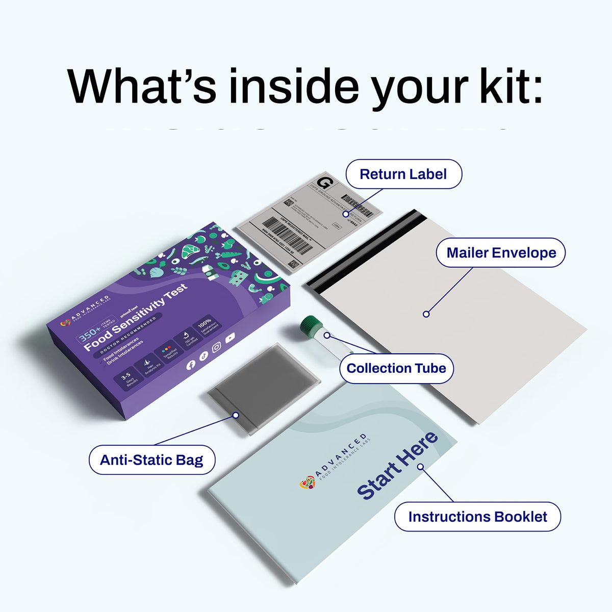 At-Home Wellness Test Kit H741