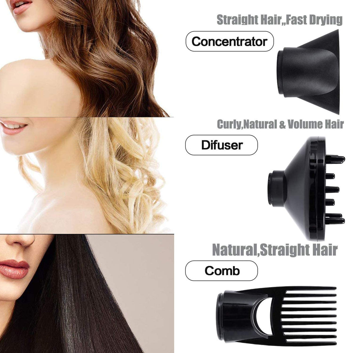 1875W Ionic Hair Dryer with Diffuser and Concentrator J112