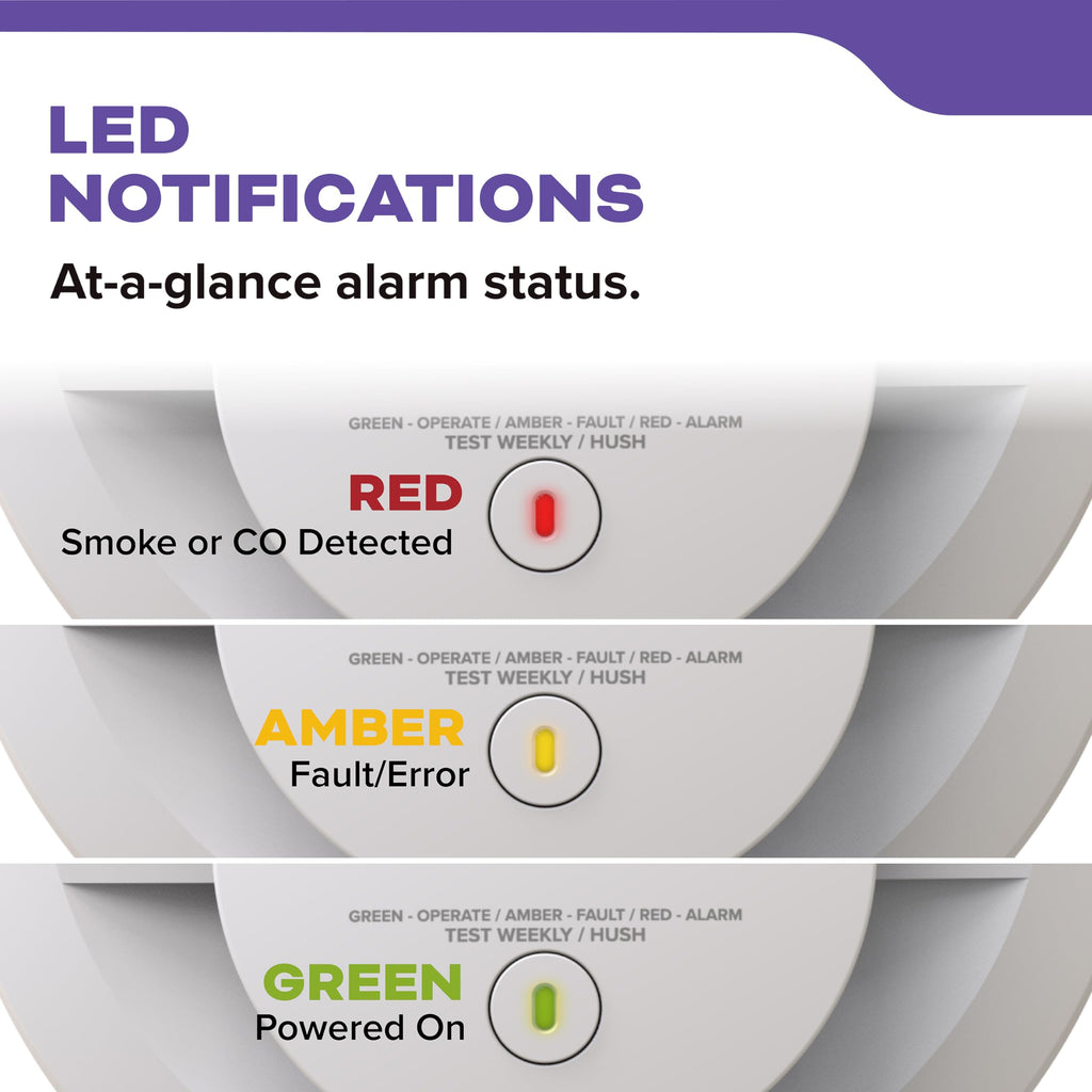 Smoke & Carbon Monoxide Detector 10-Year Battery 2 Pack X24845