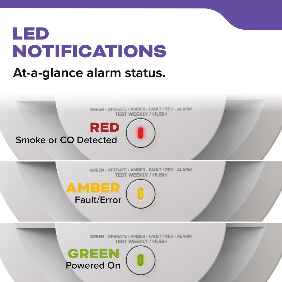 Smoke & Carbon Monoxide Detector 10-Year Battery 2 Pack X24845