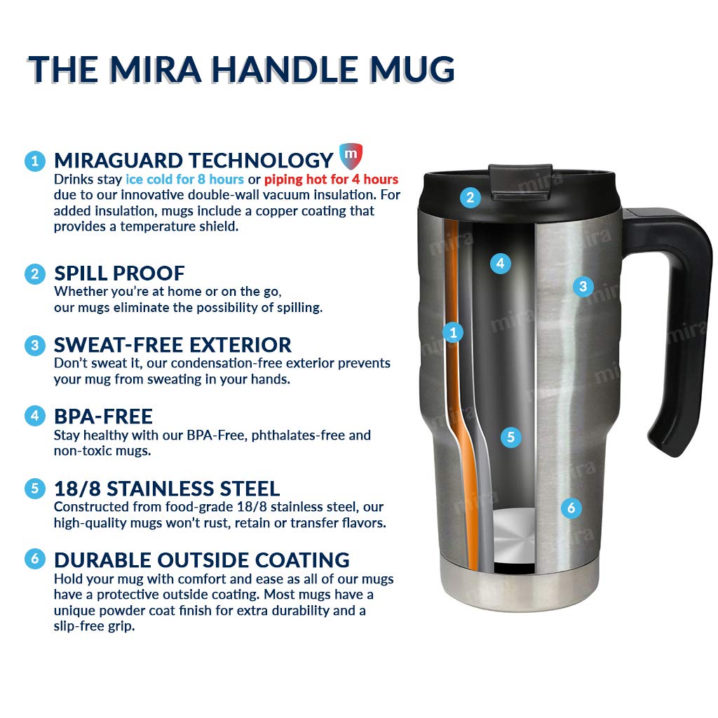 20 oz Insulated Stainless Steel Travel Mug with Flip Lid & Handle F178432