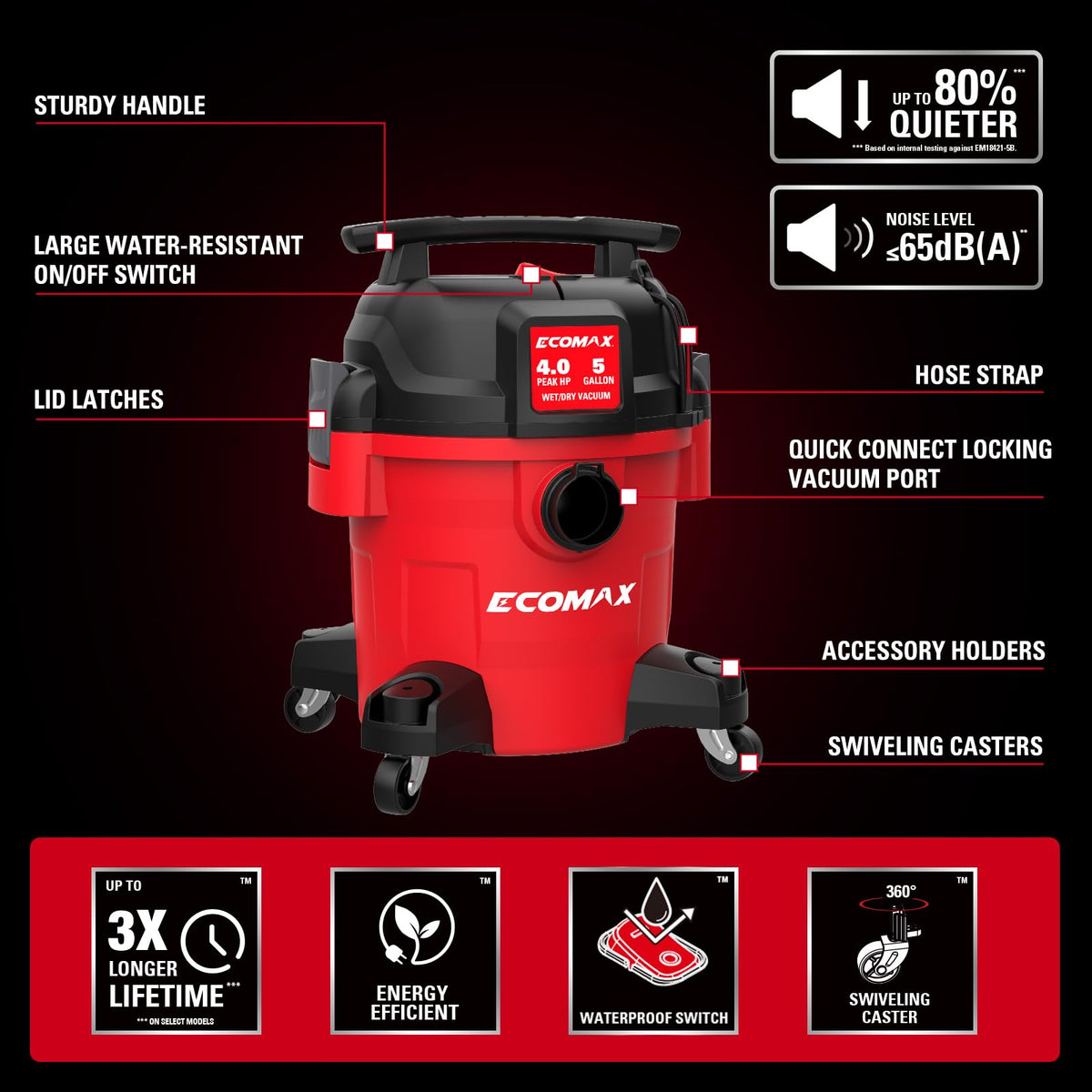 Ultra Quiet Wet and Dry 5 Gallon 4 HP Shop Vacuum P517