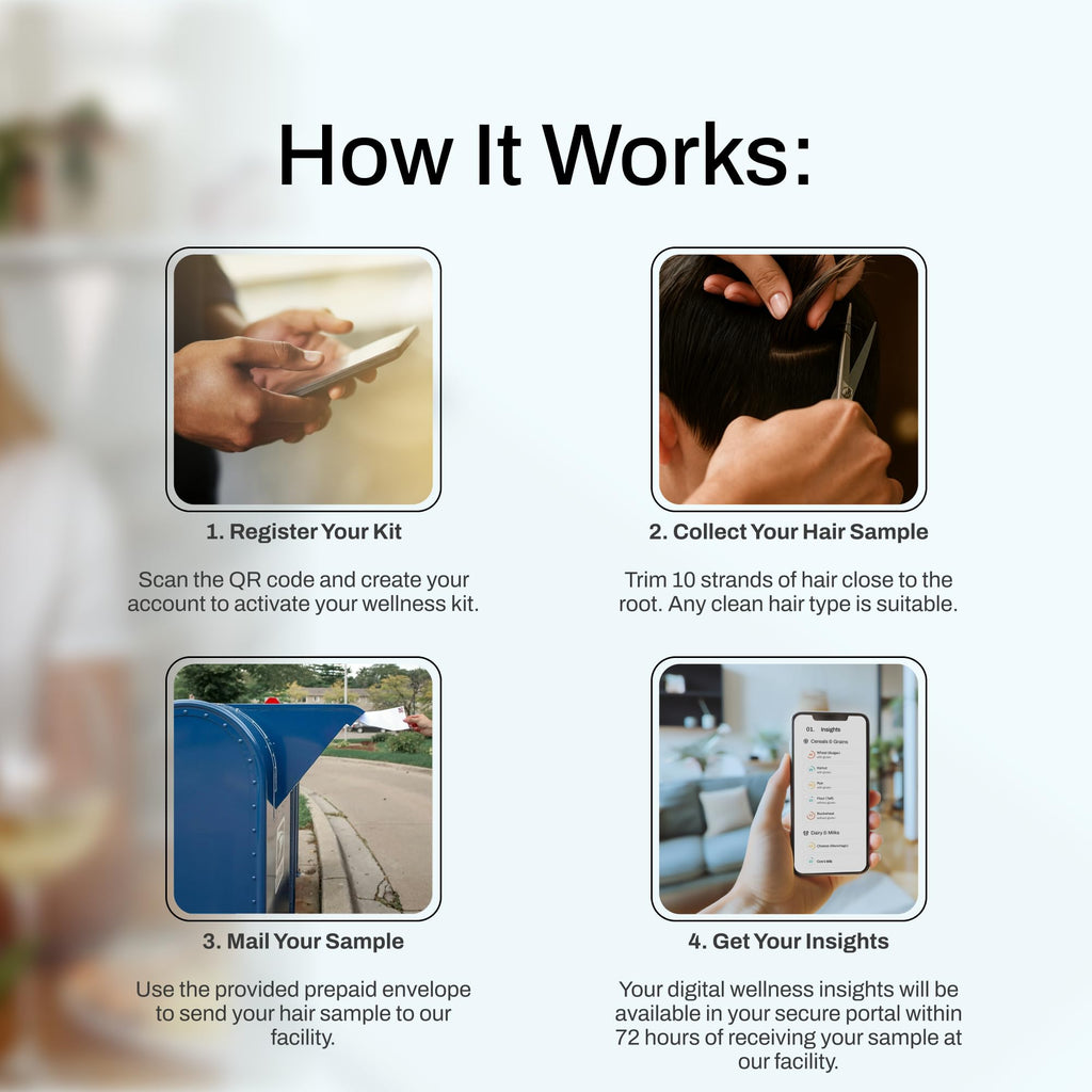 At-Home Wellness Test Kit H741