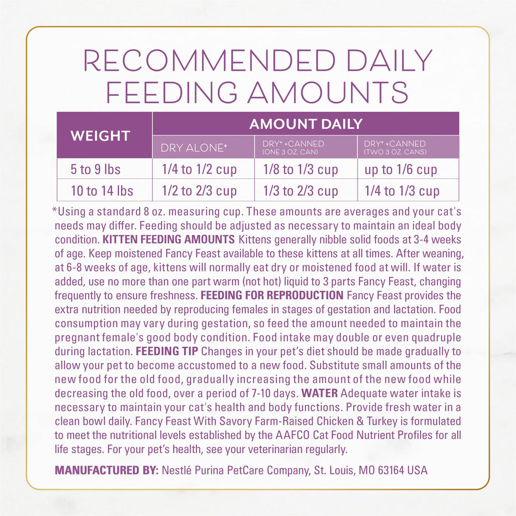 Chicken & Turkey Dry Cat Food 3lb Bag Z678947
