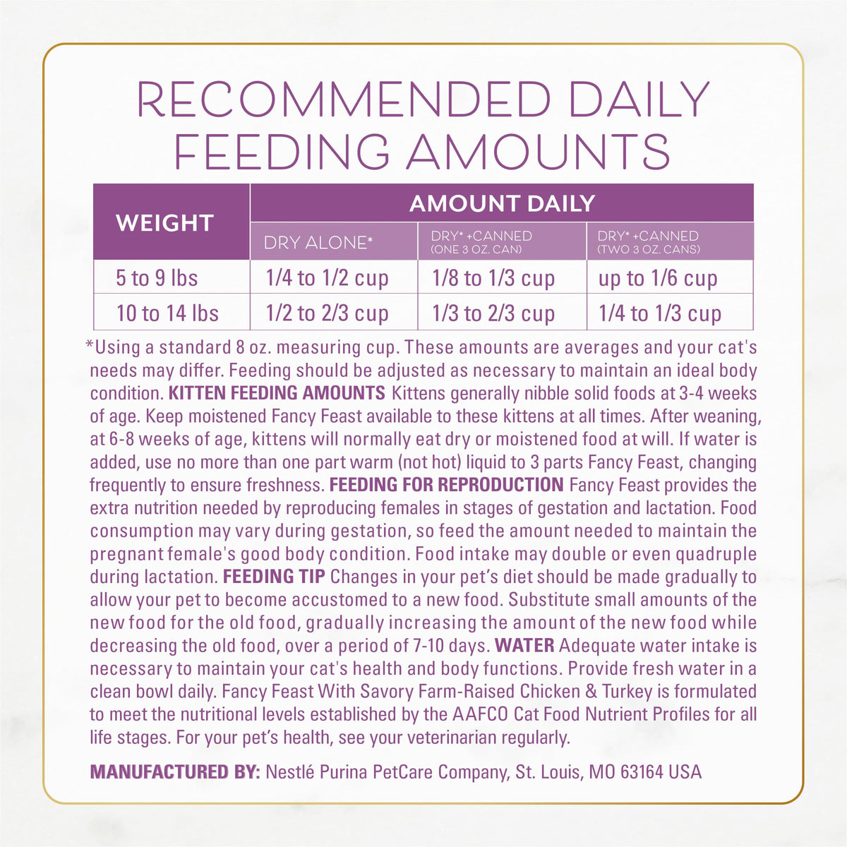 Chicken & Turkey Dry Cat Food 3lb Bag Z678947