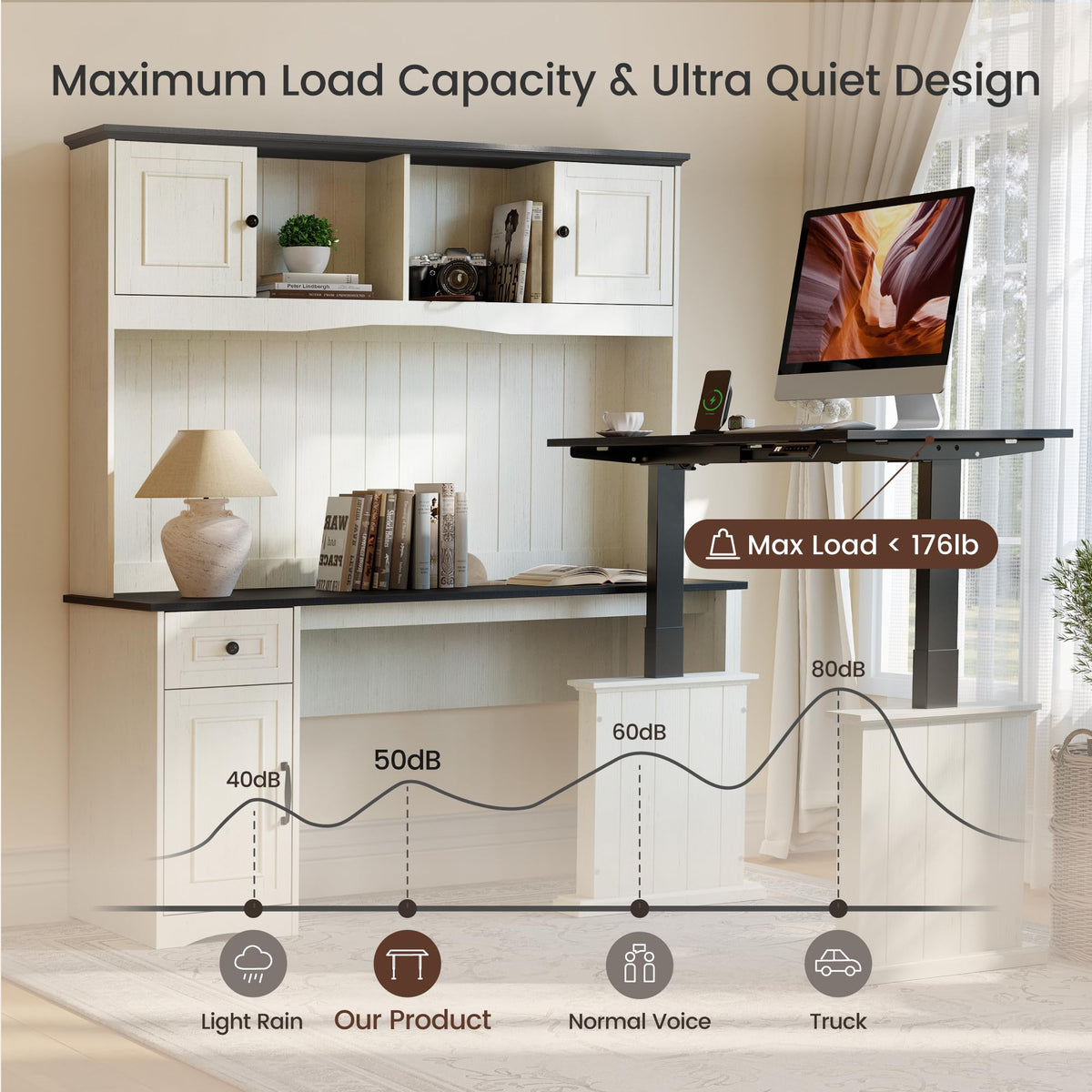 L Shaped Electric Standing Desk with Hutch and Drawers, Antique White K76885