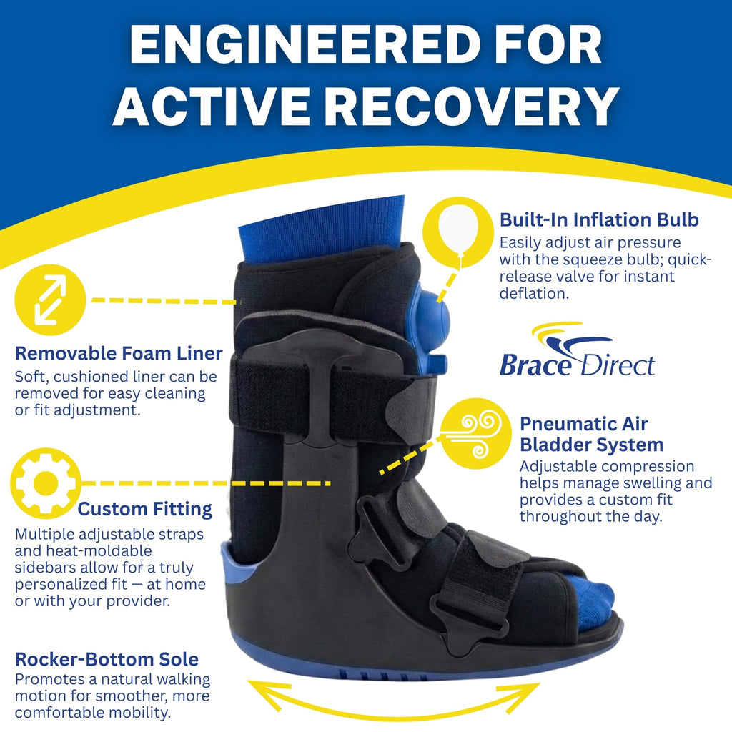 Lightweight Pneumatic Walking Boot E182633