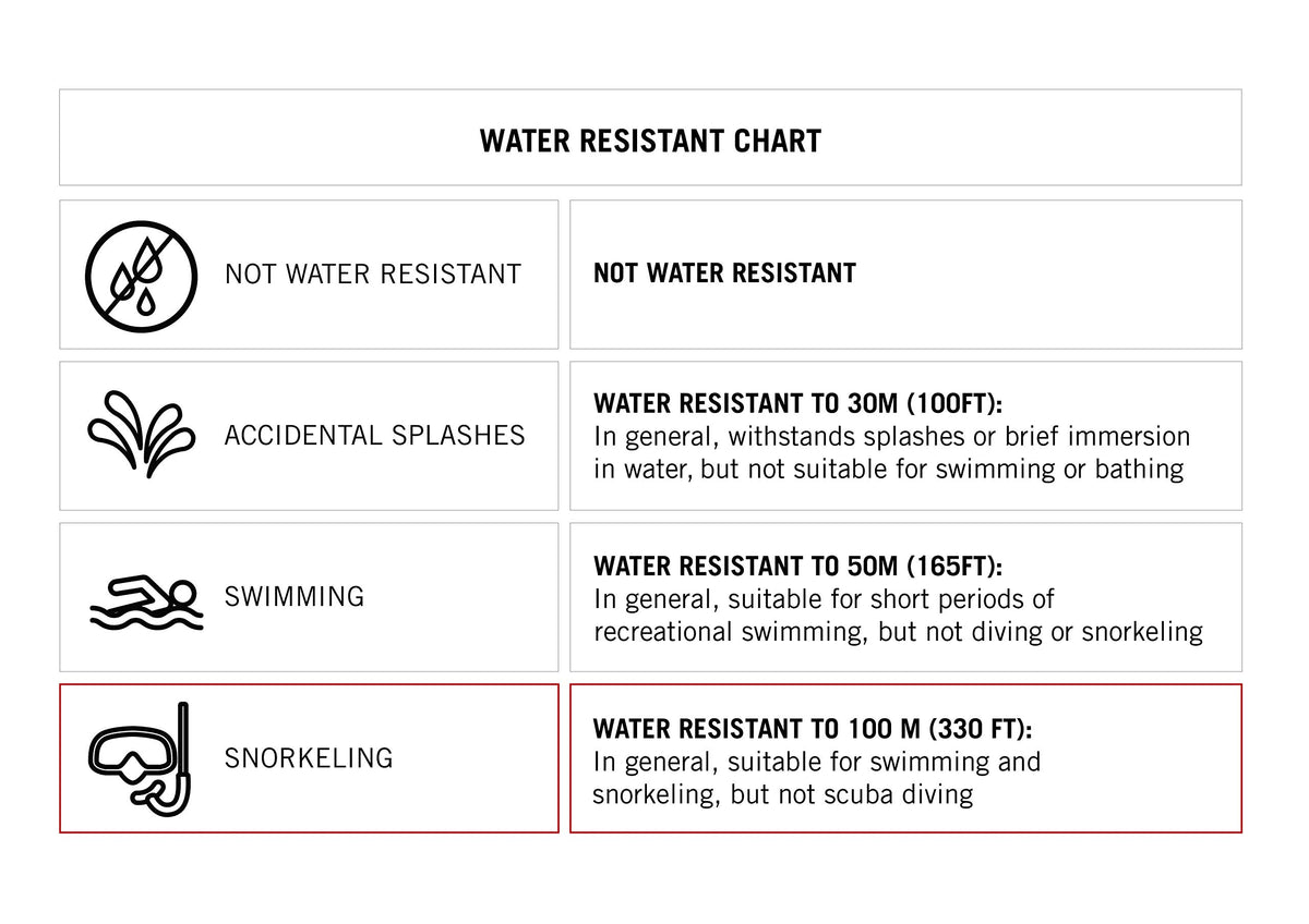 Digital Chronograph Nylon Strap Watch K17352