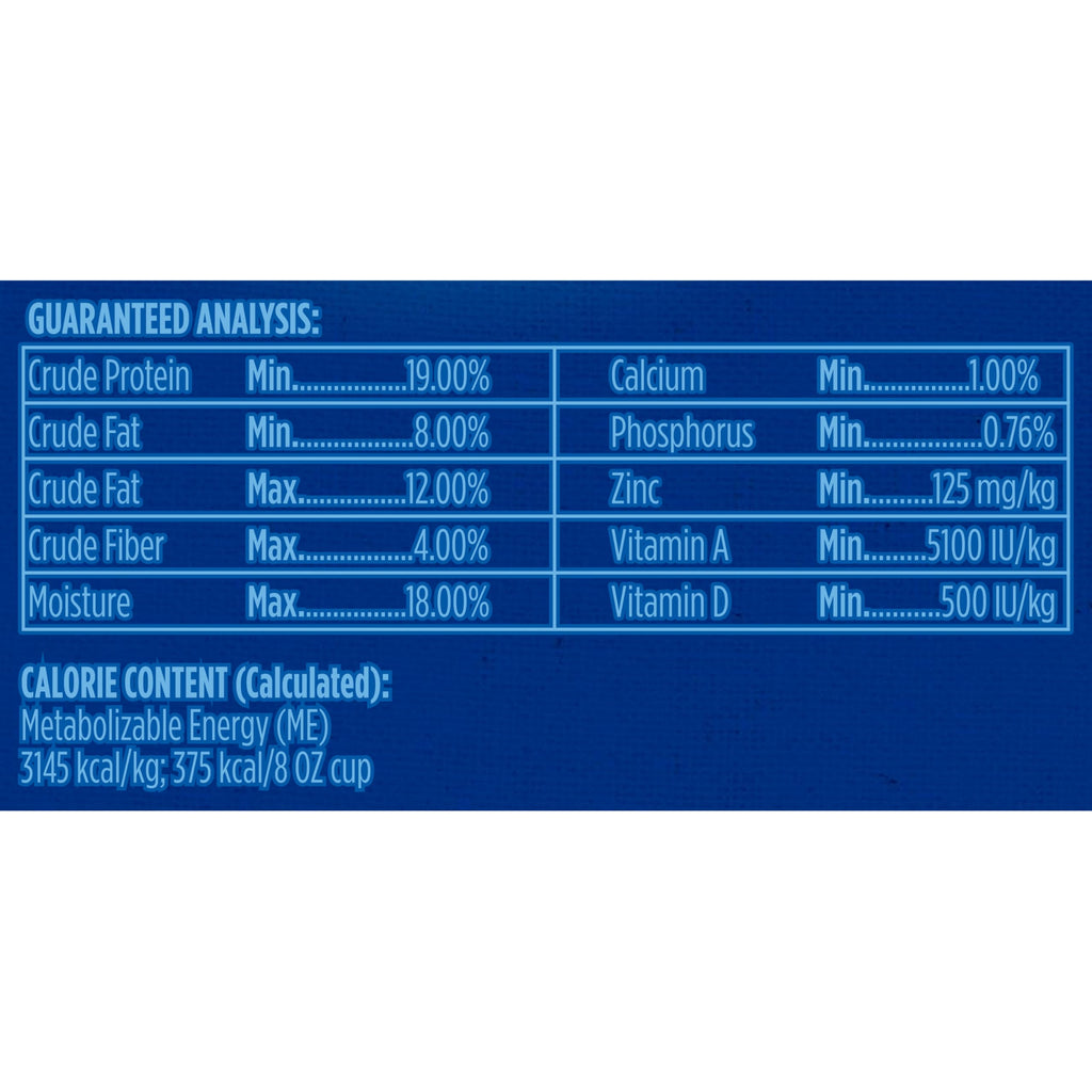 Dry Dog Food 31 Pound Bag C9300