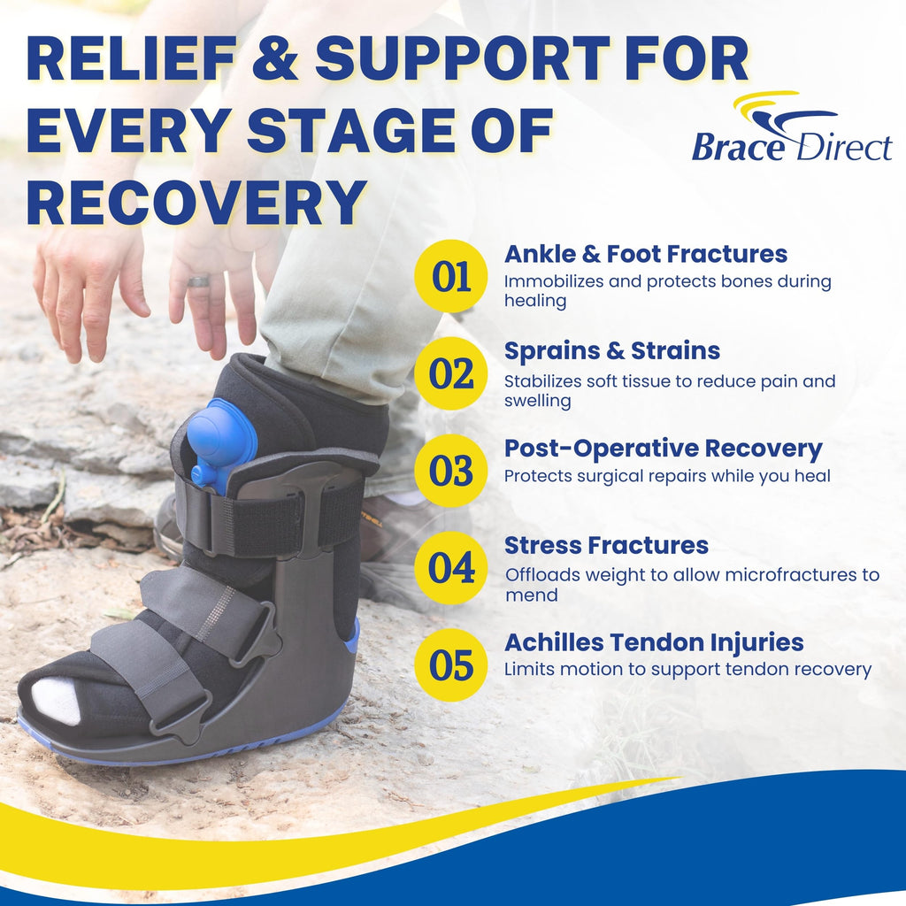 Lightweight Pneumatic Walking Boot E182633