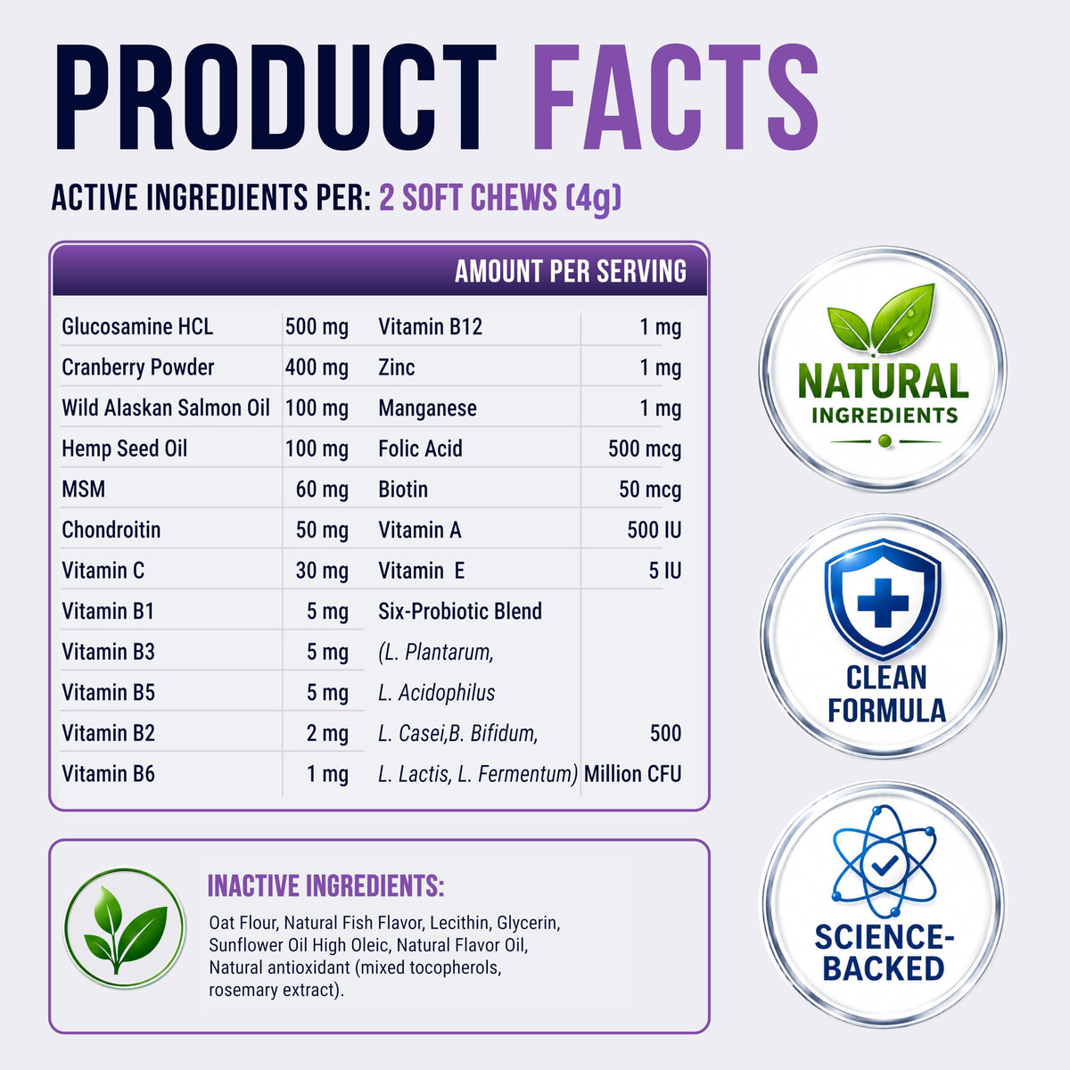 Dog Vitamins and Supplements, 250 Chews T8735