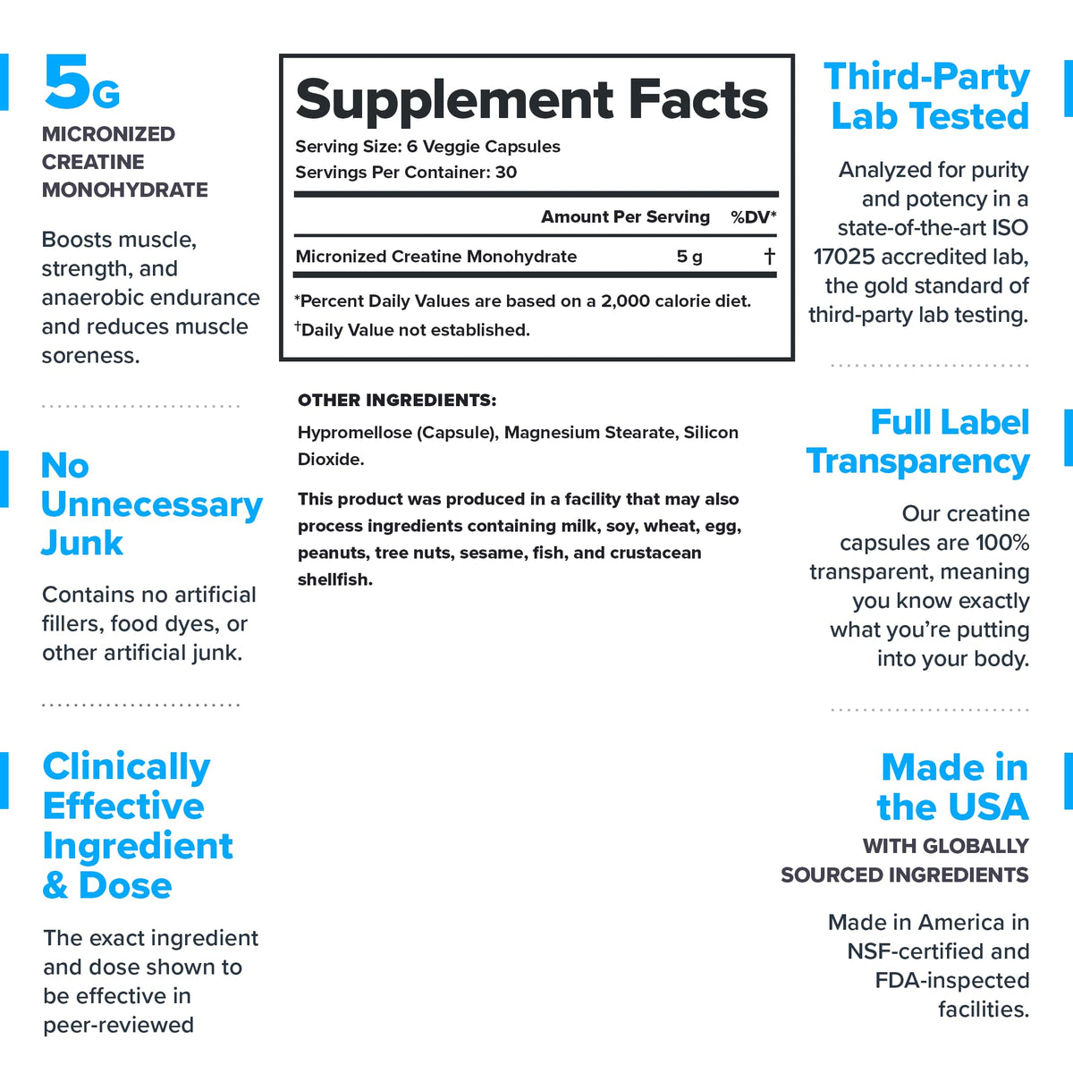 Micronized Creatine Monohydrate Powder 30 Servings Capsule D311989