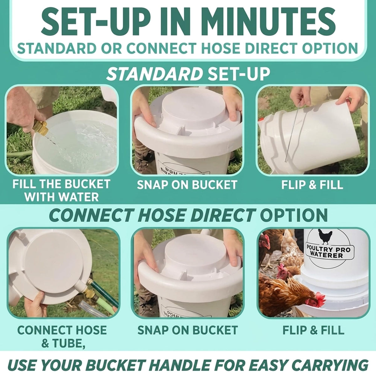 Chicken Feeder and Waterer Set with 3 Ports A682598